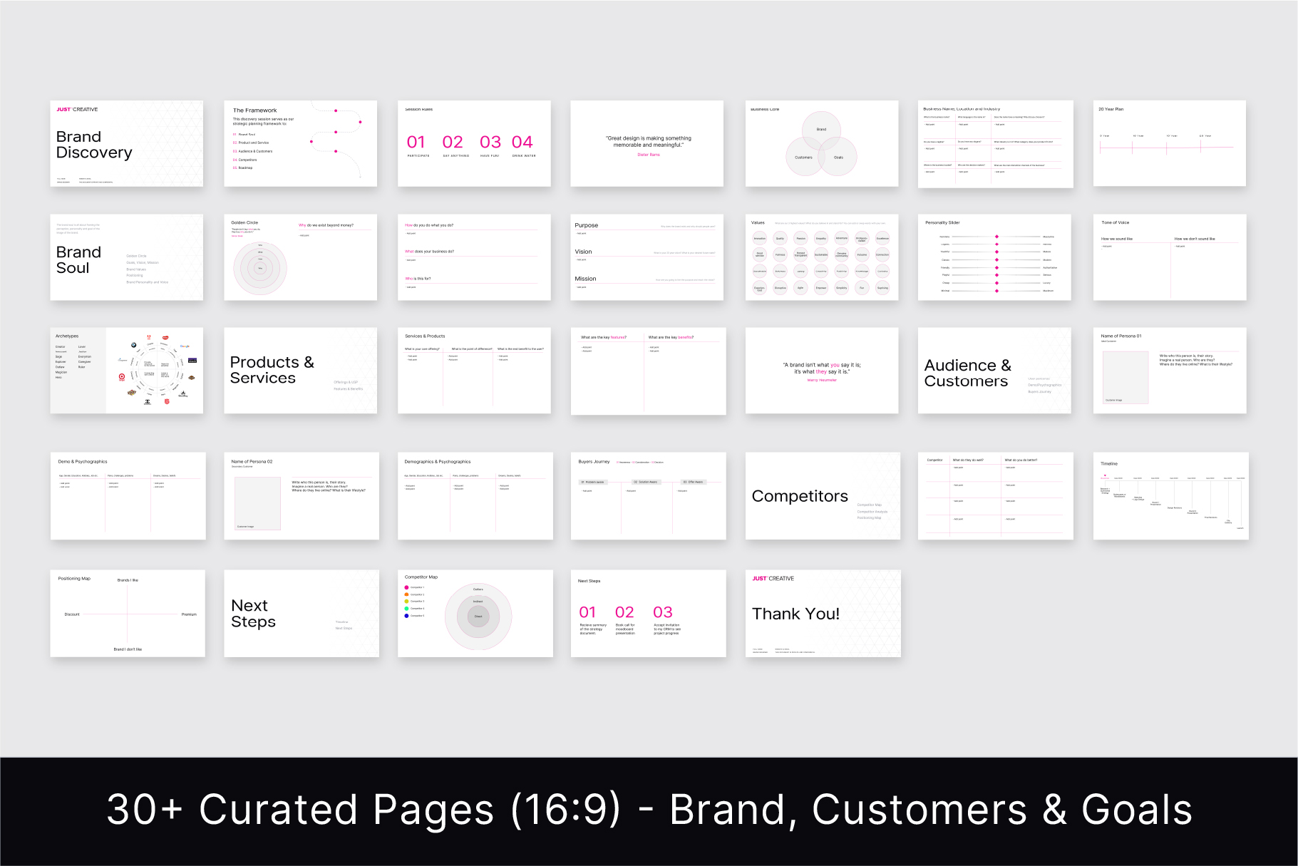 Brand Discovery Framework Preview