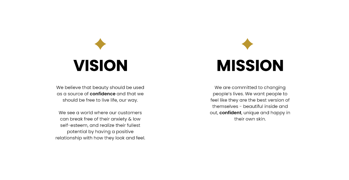 Vitra Vision and Mission