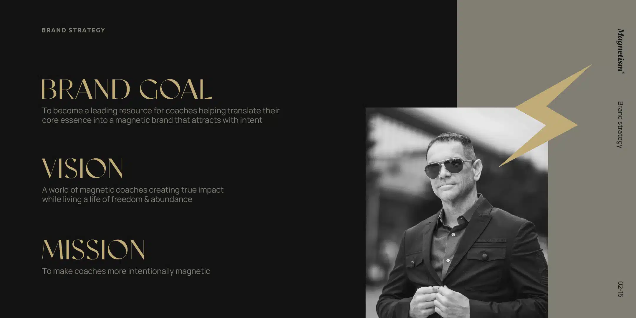 Magnetism Brand Strategy