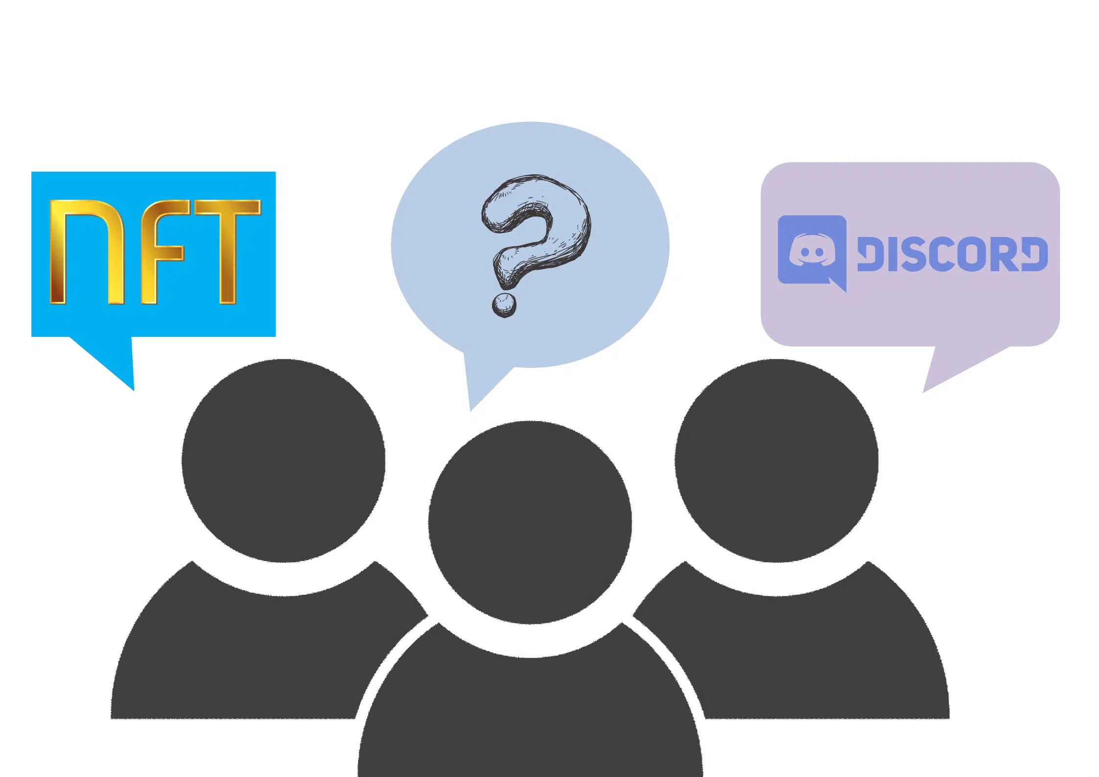 Best NFT Discord Communities