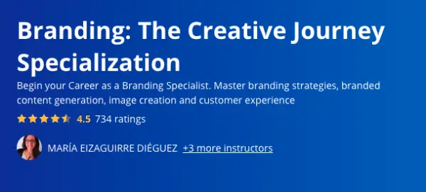 Branding Specialization