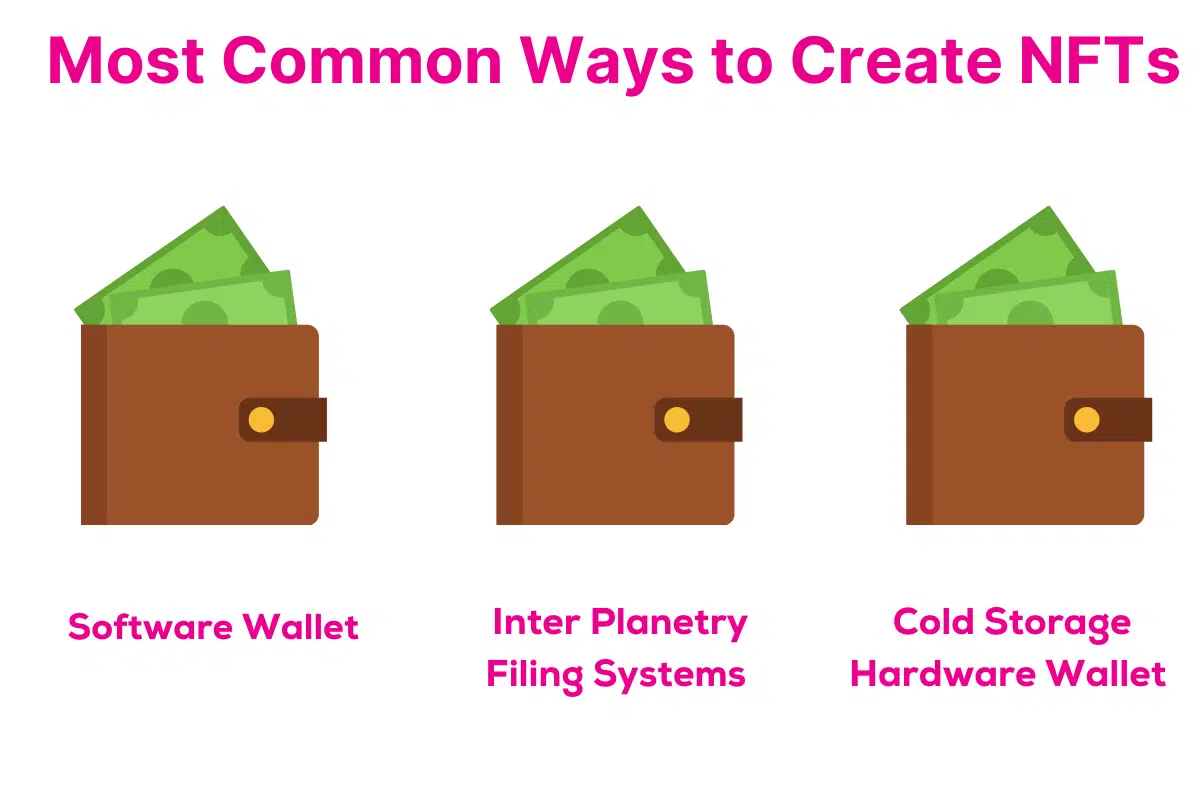Common Ways to Create NFTs