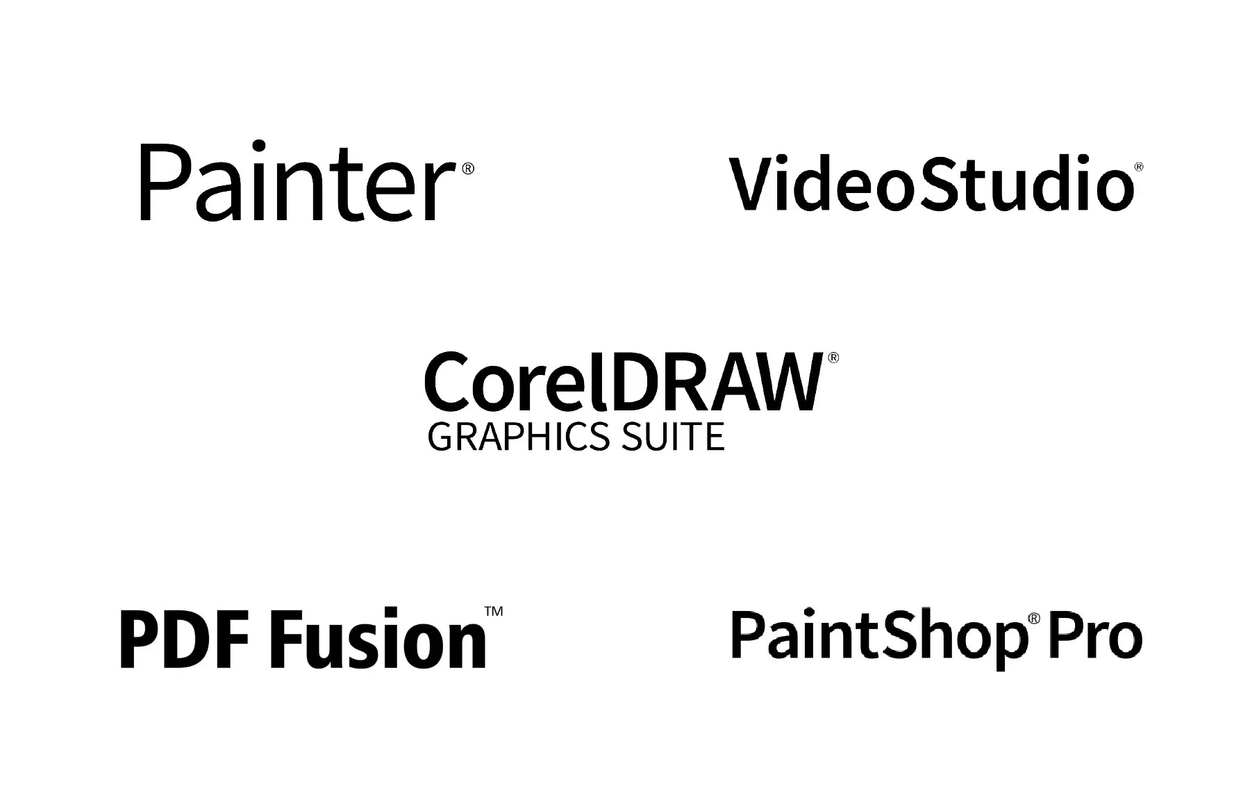 Corel Software